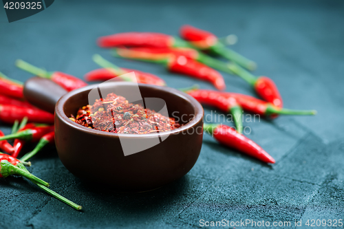 Image of Chilli