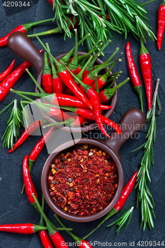 Image of Chilli