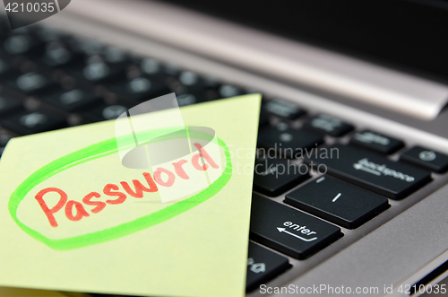 Image of Password written on yellow note