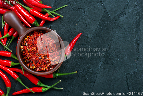 Image of Chilli