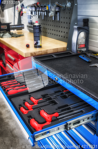 Image of Toolbox in the workshop, close-up