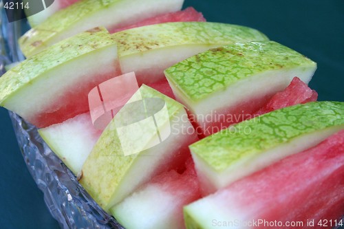 Image of Watermelon