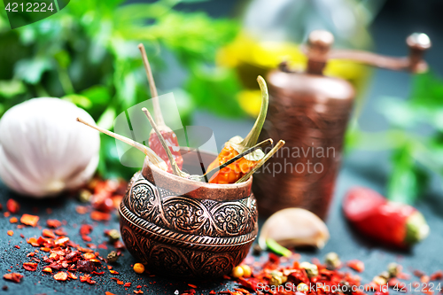Image of spice and oil