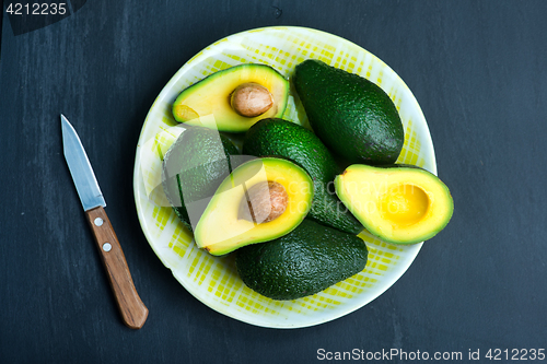 Image of avocado