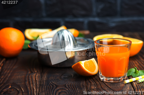 Image of oranges and fruit