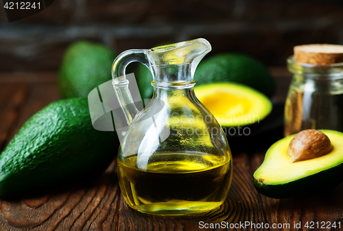 Image of avocado oil