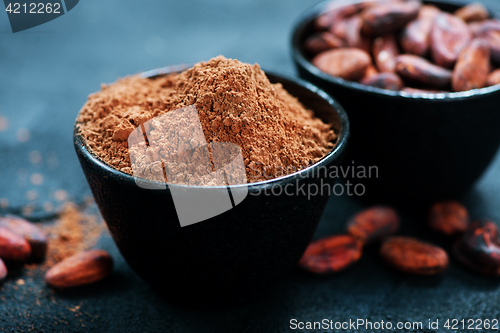 Image of beans with powder