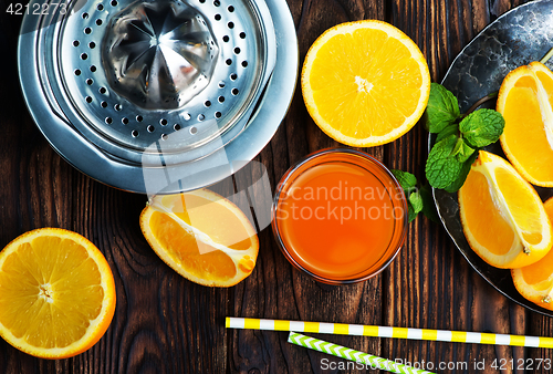 Image of oranges and fruit