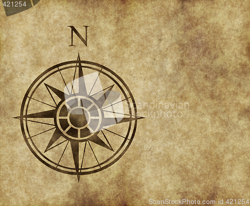 Image of north compass map arrow