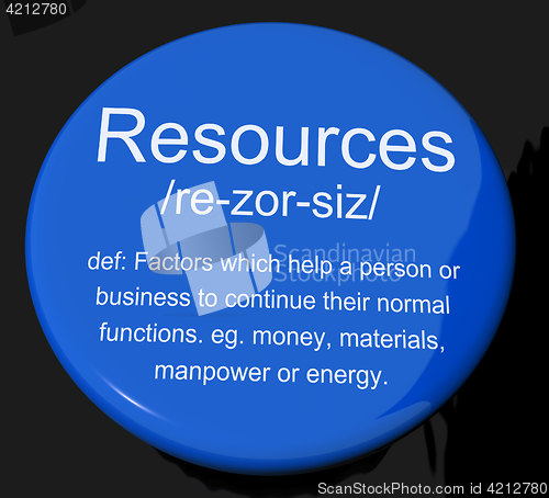 Image of Resources Definition Button Showing Materials Assets And Manpowe