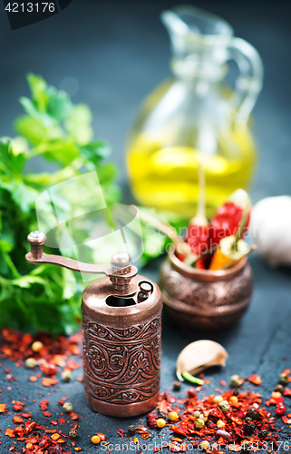 Image of spice and oil