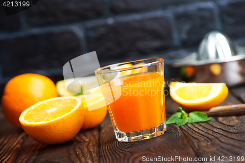 Image of oranges and fruit