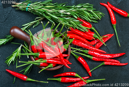 Image of Chilli