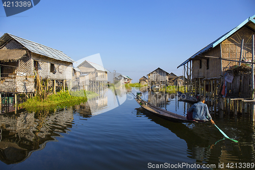 Image of Inle Lake