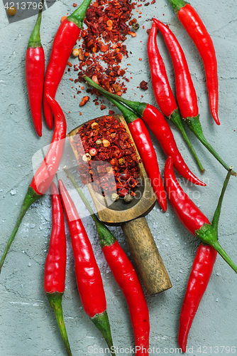 Image of chilli