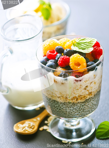 Image of milk with chia seeds and berries