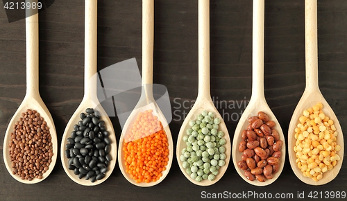 Image of Lentils, peas and beans.