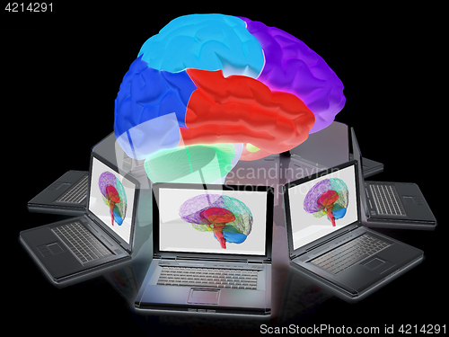 Image of Computers connected to central brain. 3d render