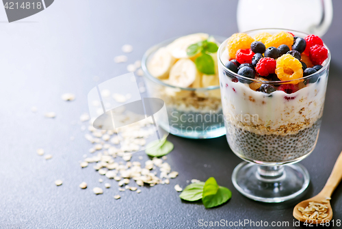 Image of milk with chia seeds and berries