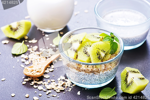 Image of milk with chia seeds