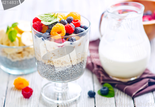 Image of Chia pudding