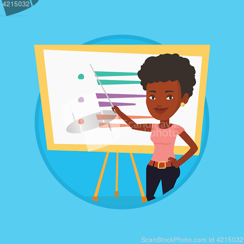 Image of Teacher or student standing in front of board.