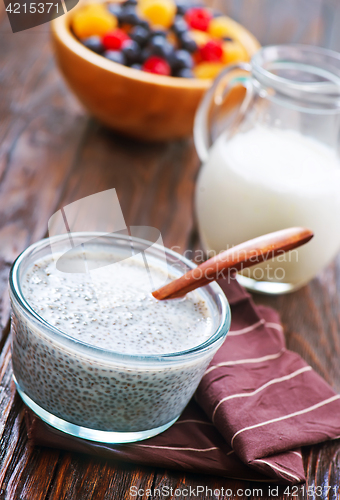 Image of Chia pudding