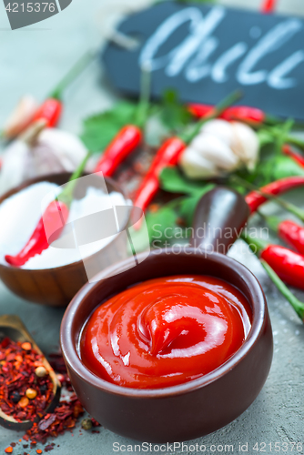 Image of chilli sauce
