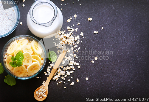 Image of milk with chia seeds and banana