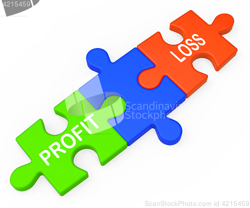 Image of Profit Loss Shows Returns For Businesses