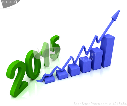 Image of 2015 Blue Bar Chart Shows Budget 