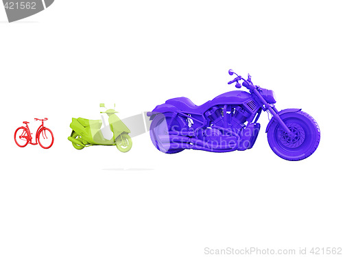 Image of evolution of bicycle