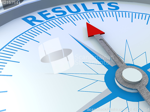 Image of Results word on compass isolated