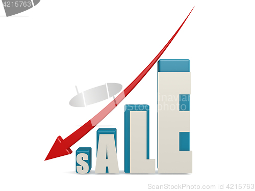 Image of Sale decrease with red arrow 