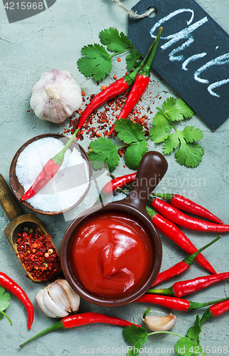 Image of chilli sauce
