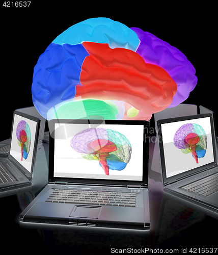 Image of Computers connected to central brain. 3d render