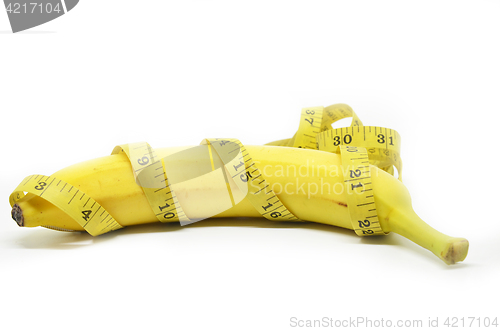 Image of Banana with tape measure