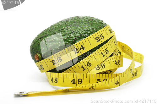 Image of Avocado with measuring tape