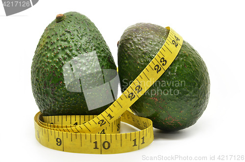 Image of Avocado and measure tape