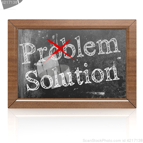 Image of Problem and solution written on blackboard