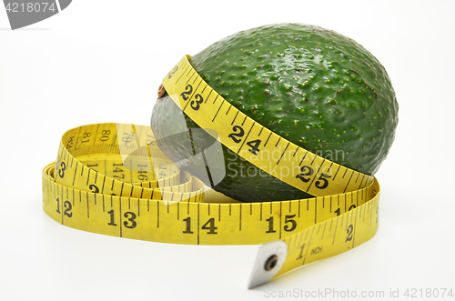 Image of Avocado and measure tape