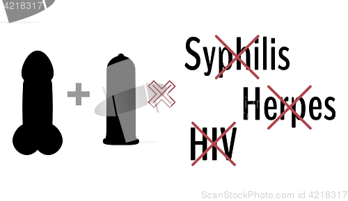Image of black silhouette of penis and condom