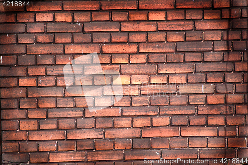 Image of old brickwall texture