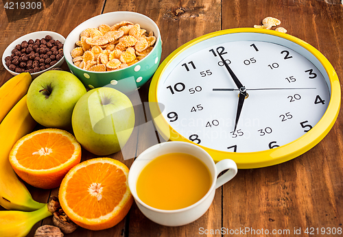 Image of Healthy home made breakfast of muesli, apples, fresh fruits and walnuts