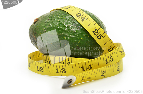 Image of Avocado and measure tape