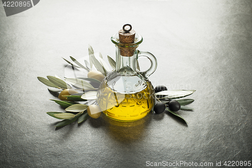 Image of Olive oil