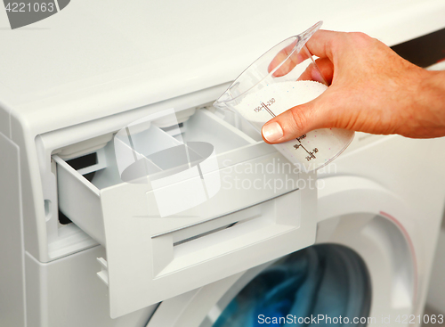 Image of detergent for washing machine