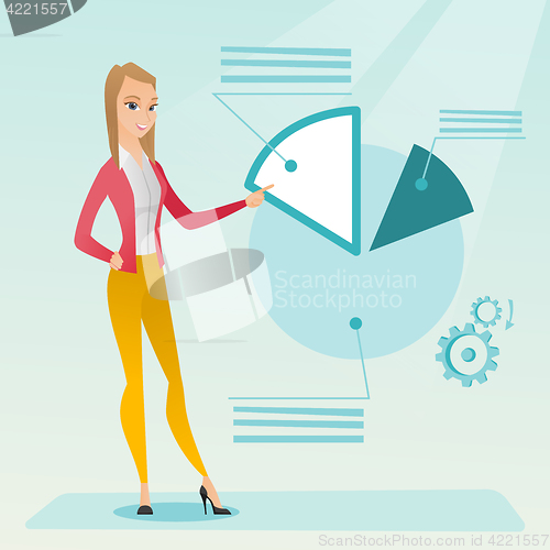 Image of Business woman pointing at pie chart.