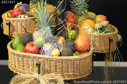 Image of Fruits in Basket