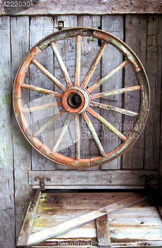 Image of Wagon wheel.